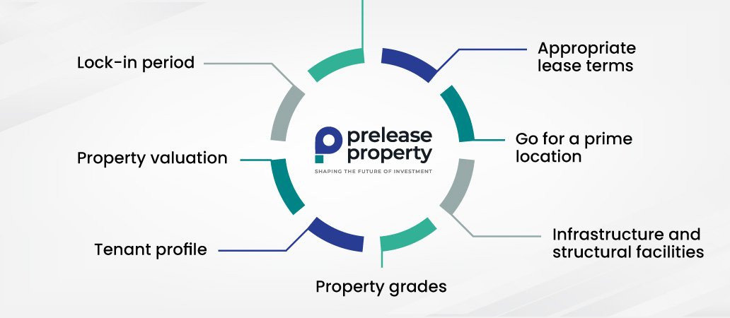 Benefits of Investing in Pre-Leased Properties